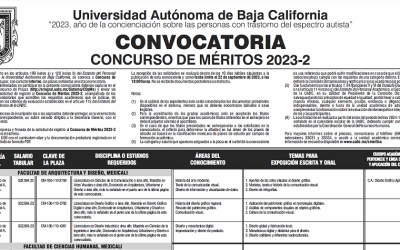 Convocatorias: Concurso de méritos 2023-2 y Concurso de oposición cerrado 2023-2