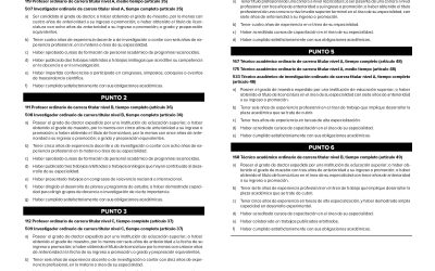 Convocatoria de los Concursos de Oposición Cerrado y Méritos 2026-1